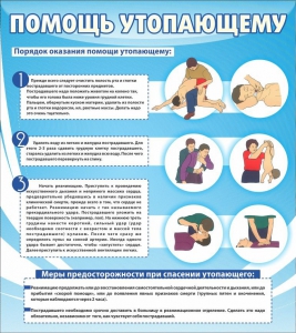Стенд "Помощь утопающему" - fgospostavki.ru - Нижний Новгород