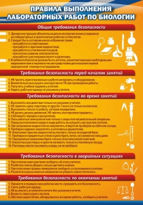 Стенд "Правила выполнения лабораторных работ по биологии" Вариант 2 - fgospostavki.ru - Нижний Новгород