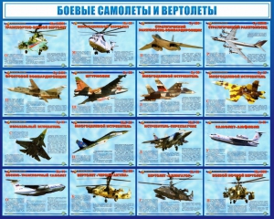 Стенд "Боевые самолеты и вертолеты" - fgospostavki.ru - Нижний Новгород