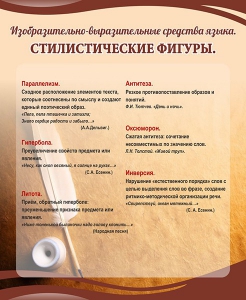 Стенд "Стилистические фигуры" Вариант 2 - fgospostavki.ru - Нижний Новгород