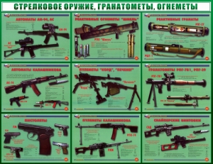 Стенд "Стрелковое оружие, гранатометы, огнеметы" Вариант 2 - fgospostavki.ru - Нижний Новгород