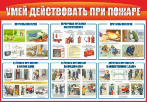 Стенд "Умей действовать при пожаре" - fgospostavki.ru - Нижний Новгород