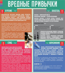 Стенд "Вредные привычки" - fgospostavki.ru - Нижний Новгород