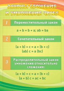 Стенд "Законы сложения и умножения чисел" - fgospostavki.ru - Нижний Новгород