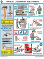 Комплект плакатов "Ручной слесарный инструмент" - fgospostavki.ru - Нижний Новгород