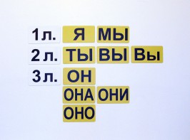 Набор магнитных карточек "Личные местоимения" (фон жёлтый) - fgospostavki.ru - Нижний Новгород