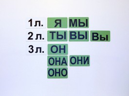 Набор магнитных карточек "Личные местоимения" (фон зелёный) - fgospostavki.ru - Нижний Новгород
