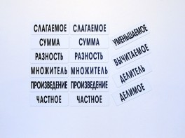 Набор магнитных карточек "Компоненты арифметических действий" - fgospostavki.ru - Нижний Новгород