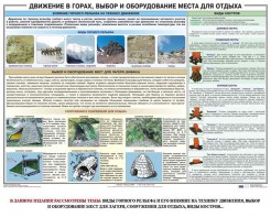 Комплект плакатов "Горная подготовка" - fgospostavki.ru - Нижний Новгород