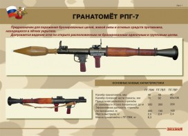 Комплект плакатов "Гранатомёт РПГ-7. Устройство гранатомёта. Обращение с ним" - fgospostavki.ru - Нижний Новгород