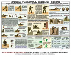 Плакат "Изготовка и правила стрельбы из автоматов и пулеметов" - fgospostavki.ru - Нижний Новгород