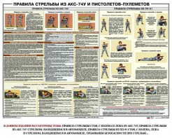 Плакат "Правила стрельбы из АКС-74У и пистолетов-пулеметов" - fgospostavki.ru - Нижний Новгород
