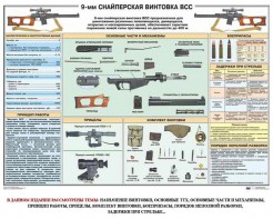 Комплект плакатов "Снайперская подготовка" - fgospostavki.ru - Нижний Новгород