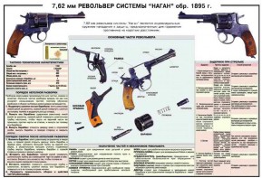 Плакат "7,62-мм револьвер системы "Наган" образец 1985 года" - fgospostavki.ru - Нижний Новгород