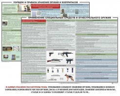 Комплект плакатов "Правила применения и сохранности оружия и спецсредств" - fgospostavki.ru - Нижний Новгород