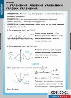 Комплект таблиц. Математика. Уравнения. Система уравнений. - fgospostavki.ru - Нижний Новгород