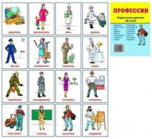 Раздаточные карточки "Профессии" - fgospostavki.ru - Нижний Новгород