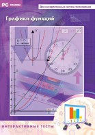 Интерактивные тесты. Графики функций - fgospostavki.ru - Нижний Новгород