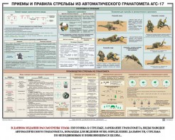 Плакат "Приемы и правила стрельбы из автоматического гранатомета АГС-17" - fgospostavki.ru - Нижний Новгород