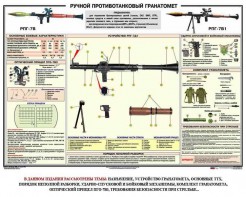 Плакат "Ручной противотанковый гранатомет РПГ" - fgospostavki.ru - Нижний Новгород