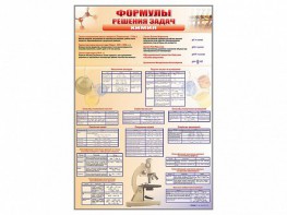 Стенд "Формулы для решения задач по химии" - fgospostavki.ru - Нижний Новгород