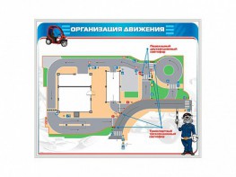 Магнитно-маркерная доска "Организация движения" - fgospostavki.ru - Нижний Новгород