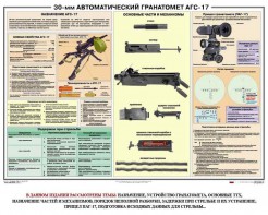 Плакат "30-мм автоматический гранатомет АГС-17" - fgospostavki.ru - Нижний Новгород