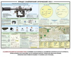 Плакат "Прицел снайперский оптический ПСО-1" - fgospostavki.ru - Нижний Новгород