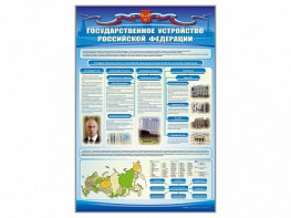 Стенд "Государственное устройство Российской Федерации" Вариант 2 - fgospostavki.ru - Нижний Новгород