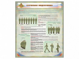 Стенд "Строевая подготовка" - fgospostavki.ru - Нижний Новгород