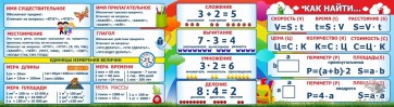 Стенд над доской - fgospostavki.ru - Нижний Новгород