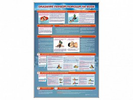 Стенд "Оказание первой помощи на воде" - fgospostavki.ru - Нижний Новгород