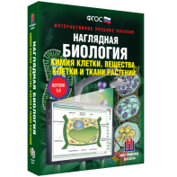 Наглядная биология. Химия клетки. Вещества, клетки и ткани растений - fgospostavki.ru - Нижний Новгород