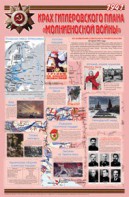 Плакат "Великая Отечественная война: Крах гитлеровского плана «молниеносной войны» " - fgospostavki.ru - Нижний Новгород