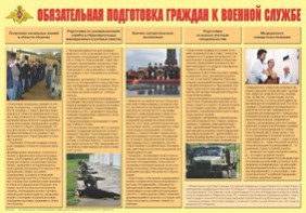 Плакат "Обязательная подготовка граждан к военной службе" - fgospostavki.ru - Нижний Новгород