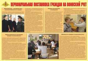 Плакат "Первоначальная постановка граждан на воинский учет" - fgospostavki.ru - Нижний Новгород