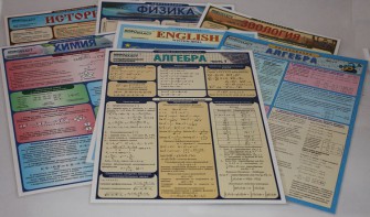 Таблица раздаточная "Английский язык - Часть 5. Разговорник" - fgospostavki.ru - Нижний Новгород