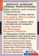 Комплект таблиц. Русский язык 6 класс - fgospostavki.ru - Нижний Новгород