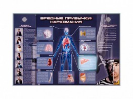 Электрифицированный стенд "Вредные привычки: наркомания" - fgospostavki.ru - Нижний Новгород