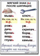 Комплект таблиц по русскому языку для начальной школы. Русский язык 3 класс - fgospostavki.ru - Нижний Новгород
