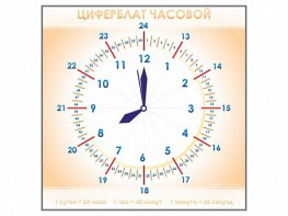 Панно демонстрационное маркерное "Циферблат часовой" - fgospostavki.ru - Нижний Новгород