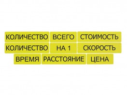 Набор магнитных карточек "Опорные слова к задачам" (желтый) - fgospostavki.ru - Нижний Новгород