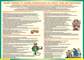 Таблица "Правила безопасности на уроках труда для мальчиков" (100х140 сантиметров, винил) - fgospostavki.ru - Нижний Новгород
