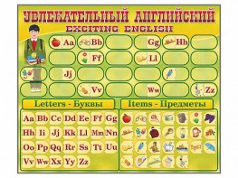 Комплект оборудования "Английский алфавит" с комплектом тематических магнитов - fgospostavki.ru - Нижний Новгород