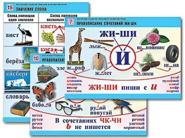Комплект таблиц "Обучение грамоте. Письмо и развитие речи" (16 таблиц, А1, ламинированные) - fgospostavki.ru - Нижний Новгород