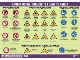 Таблица демонстрационная "Правила техники безопасности в кабинете физики" (винил 100x140) - fgospostavki.ru - Нижний Новгород