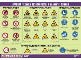 Таблица демонстрационная "Правила техники безопасности в кабинете физики" (винил 70x100) - fgospostavki.ru - Нижний Новгород