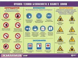 Таблица демонстрационная "Правила техники безопасности в кабинете химии" (винил 100х140) - fgospostavki.ru - Нижний Новгород