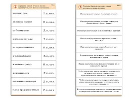Комплект карточек (10) "Обучающий калейдоскоп. Имя прилагательное" - fgospostavki.ru - Нижний Новгород
