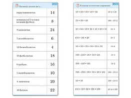 Комплект карточек (10) "Обучающий калейдоскоп. Умножение на 2, 5 и 10" - fgospostavki.ru - Нижний Новгород